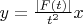 $y=\frac{|F(t)|}{t^2}x$
