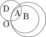 $\setlength{\unitlength}{1pt}\begin{picture}(20,40)(0,20)
\put(20,0){\circle{40}}
\put(16,0){\circle{32}}
\put(0,10){\circle{24}} 
\put(4,4) A 
\put(-9,-9) O
\put(-9,9) D 
\put(14,0) B}
\end{picture}$