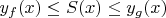 $y_f(x)\leq S(x) \leq y_g(x)$