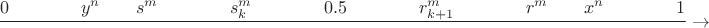$$\frac{0\text{\qquad\qquad}y^n \text{\qquad}s^m\text{\qquad\qquad}s^{m}_k\text{\qquad\qquad}0.5\text{\qquad\qquad}r^{m}_{k+1}\text{\qquad\qquad}r^m\text{\qquad}x^n\text{\qquad\qquad}1}{\text{\qquad\qquad}}\rightarrow$$