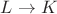 $L \rightarrow K$