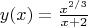 \[
y(x) = \tfrac{{x^{2/3} }}
{{x + 2}}
\]