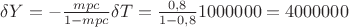 ${\delta Y}=-\frac {mpc} {1-mpc} \delta T=\frac {0,8} {1-0,8} 1000000=4000000$