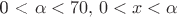 0 < \alpha < 70, \, 0 < x < \alpha