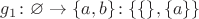 $g_1\colon \varnothing \to \{a, b\}\colon \{\{\},\{a\}\}$