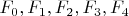 $F_0, F_1, F_2, F_3, F_4$