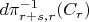 $d \pi_{r + s, r}^{-1} (C_r)$