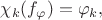 $$
\chi_k(f_\varphi) = \varphi_k,
$$
