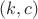 $(k, c)$