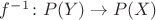 $f^{-1}\colon P(Y)\to P(X)$