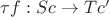 $\tau f : Sc \to Tc'$
