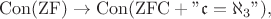 $$\mathrm{Con(ZF)\rightarrow Con(ZFC+\dq\mathfrak c=\aleph_3\dq)},$$
