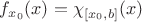 $f_{x_0}(x)=\chi _{[x_0,b]}(x)$