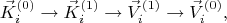 $$\vec{K}^{(0)}_{i} \to \vec{K}^{(1)}_{i} \to \vec{V}^{(1)}_{i} \to \vec{V}^{(0)}_{i},$$