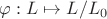 $\varphi: L\mapsto L/L_0$ $\varphi: L\mapsto L/L_0$