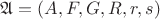 $\mathfrak{A} = (A, F, G, R, r, s)$