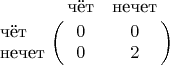$\bordermatrix{
& \text{чёт} & \text{нечет} \cr
\text{чёт} & 0 & 0 \cr
\text{нечет} & 0 & 2 \cr
}$