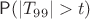$\mathsf P(|T_{99}| > t)$