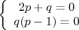 $\left\{ \begin{array}{cc} 2p+q=0 \\ q(p-1)=0\end{array}$