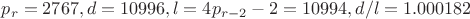 $p_r=2767, d=10996, l=4p_{r-2}-2=10994, d/l=1.000182$