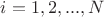 $i=1,2,...,N$