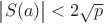 $\bigl\lvert S(a)\bigr\rvert<2\sqrt{p}$