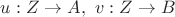 $u:Z \rightarrow A,\ v:Z\rightarrow B$