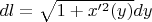 $dl = \sqrt{1+x&rsquo;^2(y)}dy$