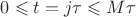 $0\leqslant t = j\tau\leqslant M\tau$