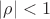 |\rho|<1