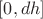 $[0,dh]$