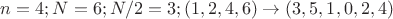 $n=4; N=6; N/2=3; (1,2,4,6)\to(3,5,1,0,2,4)$