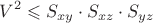 $$V^2\leqslant S_{xy}\cdot S_{xz}\cdot S_{yz}$$