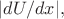 $|dU/dx|,$