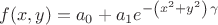 $f(x,y)={a_0} + {a_1}}
   {e^{-\left( x^2 + y^2 \right) \,\gamma }$