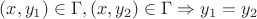 $(x, y_1)\in \Gamma, (x, y_2)\in \Gamma \Rightarrow y_1 = y_2$