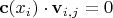 $\mathbf{c}(x_i) \cdot \mathbf{v}_{i,j} = 0$