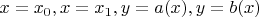 $x=x_0, x=x_1, y=a(x), y=b(x)$