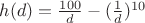 $h(d) = \frac{100}{d}-(\frac{1}{d})^{10}$