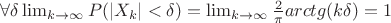 $\forall \delta \lim_{k \rightarrow \infty}P(|X_k|<\delta)=\lim_{k \rightarrow \infty} \frac{2}{\pi}arctg(k\delta) = 1$