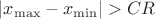 $|x_{\max}-x_{\min}|>CR$ $|x_{\max}-x_{\min}|>CR$
