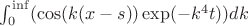 \int_{0}^{\inf}(\cos(k(x-s))\exp(-k^4t))dk