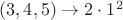 $(3,4,5) \to 2\cdot 1^2$