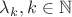 $\lambda_k,k\in\mathbb N$
