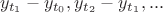 $$
y_{t_1} - y_{t_0},y_{t_2} - y_{t_1},...
$$