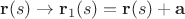 $\mathbf r(s) \to \mathbf r_1(s)=\mathbf r(s)+\mathbf a$