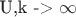 U,k -> \infty