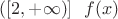 $([2,+\infty)]\,\,\,\,f(x)$