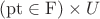 $({\rm pt\in F})\times U$