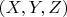 $ ( X, Y, Z) $